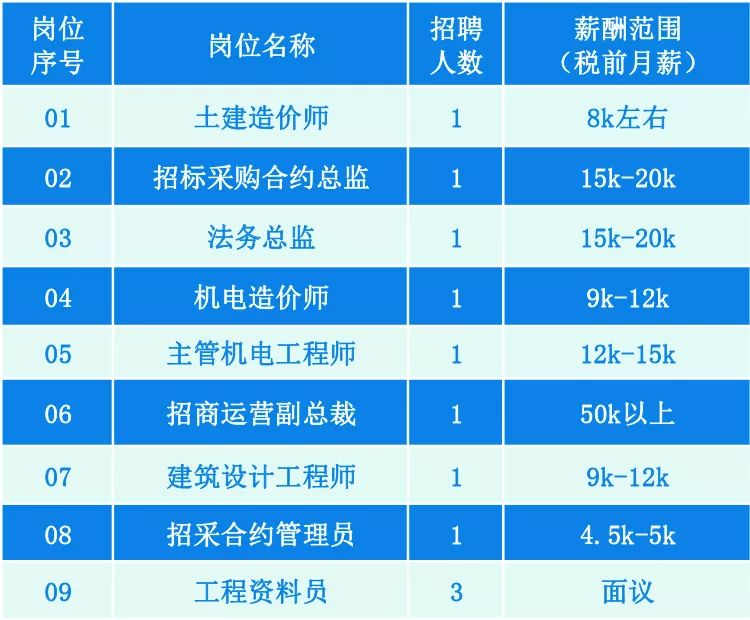第39頁