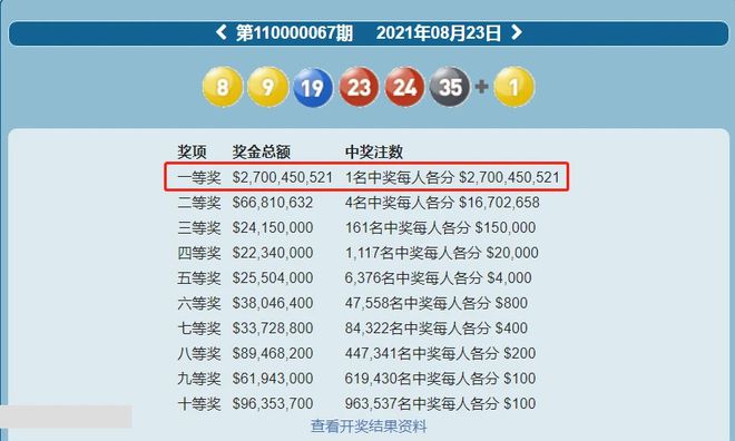 新澳今年晚上9:30開獎結(jié)果揭曉，精彩瞬間不容錯過！，新澳今晚9:30開獎結(jié)果揭曉，精彩瞬間敬請期待！