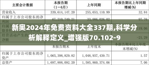 探索未來，2025新奧原料免費大全，探索未來，2025新奧原料免費大全概覽