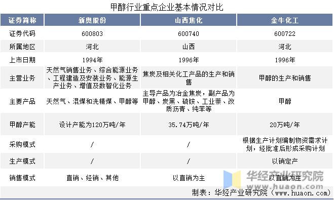 第36頁