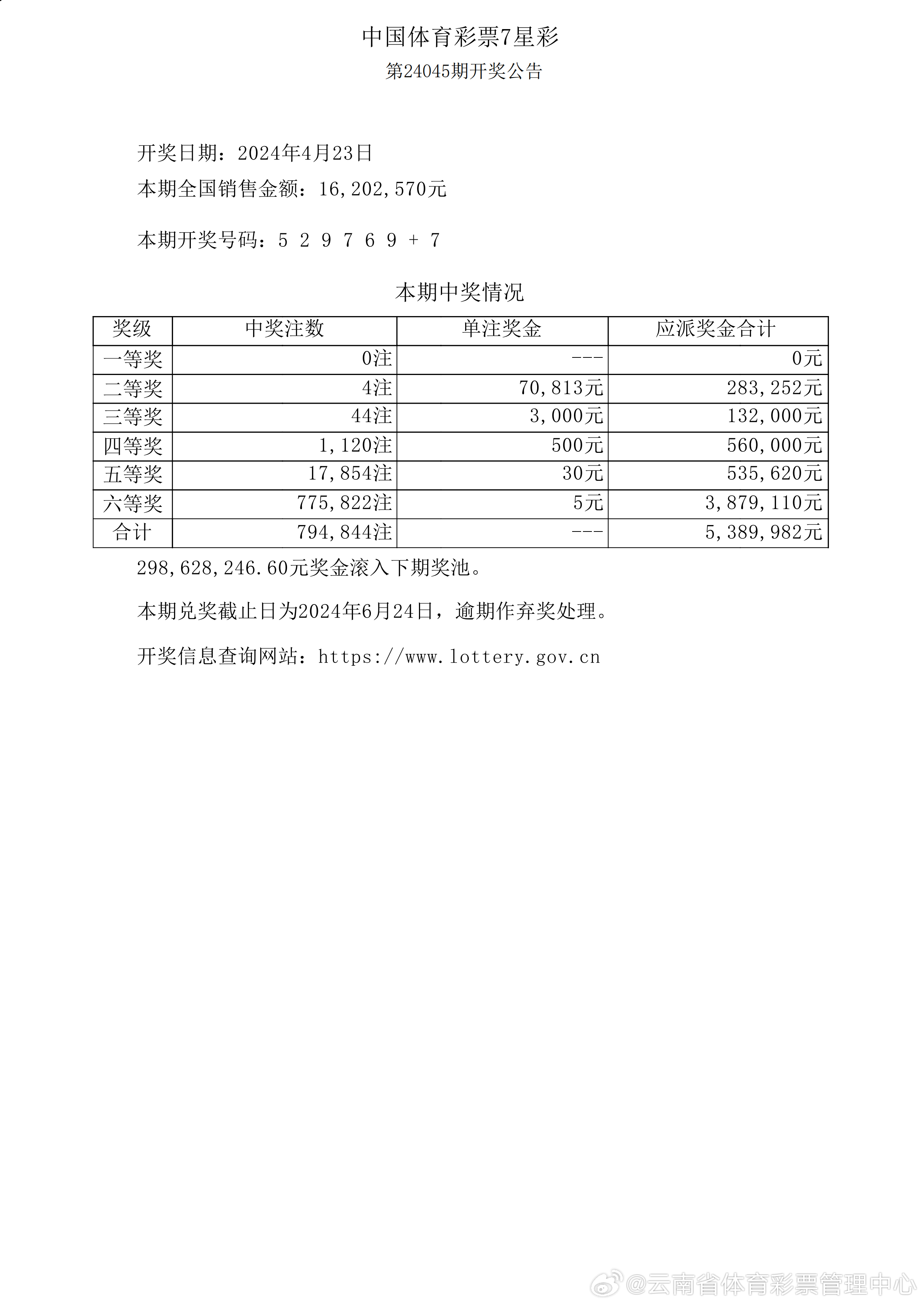 2025年展望與未來展望