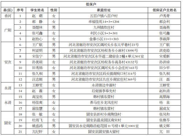 彩票行業(yè)機(jī)遇與挑戰(zhàn)
