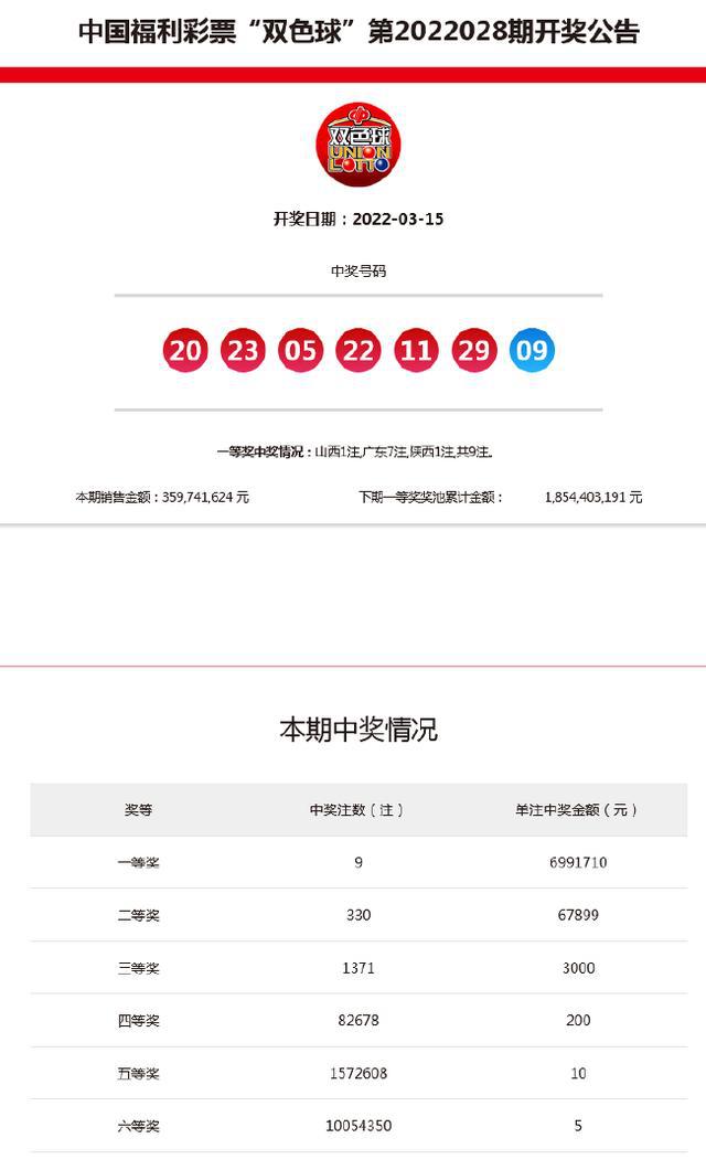 新澳今晚9點(diǎn)30分開獎結(jié)果——揭曉時(shí)刻，期待與驚喜的交匯，新澳今晚9點(diǎn)30分開獎結(jié)果揭曉，期待與驚喜交匯的時(shí)刻