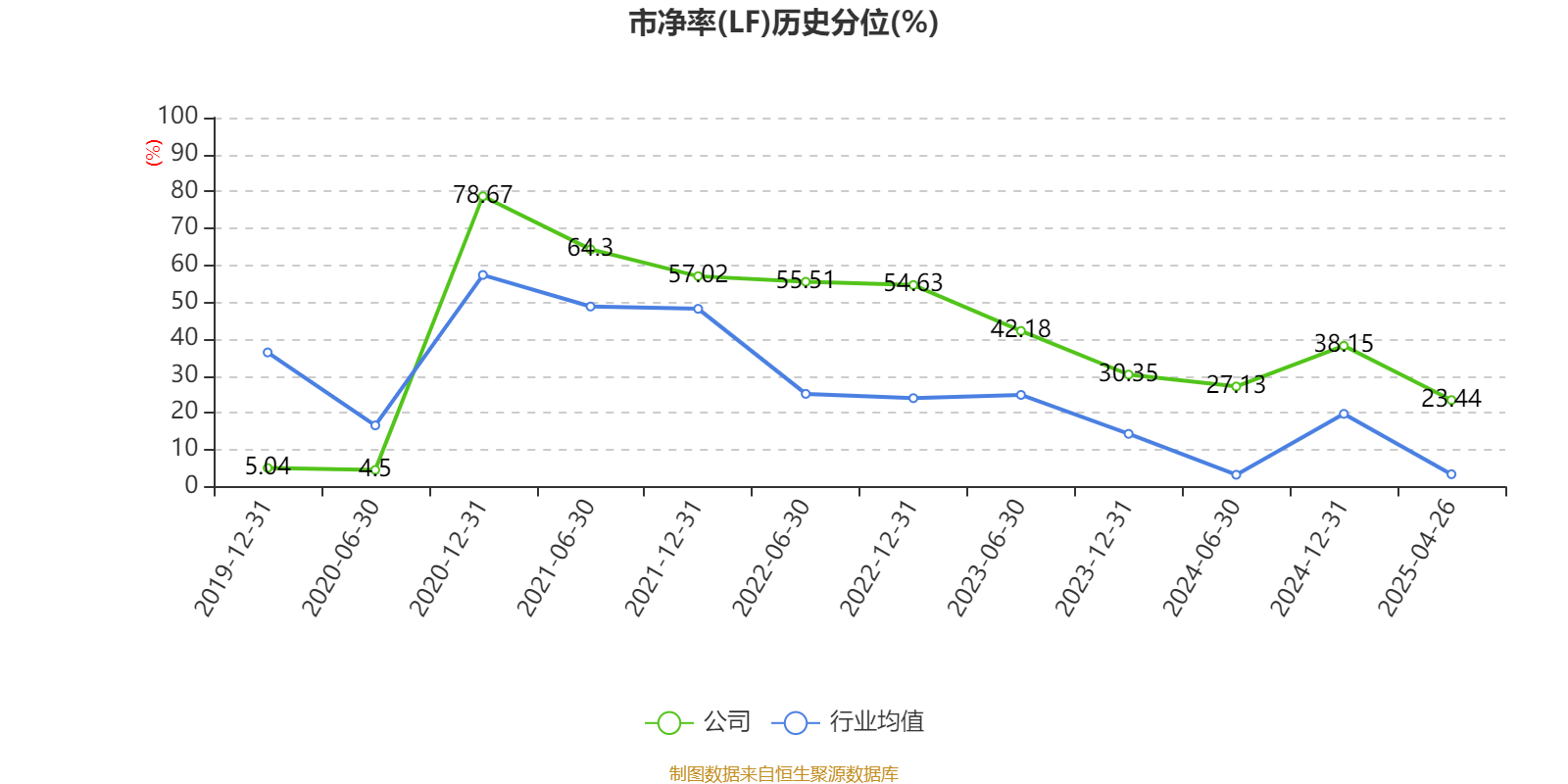新奧2025第9期資料深度解析，新奧2025第9期資料深度解讀報(bào)告