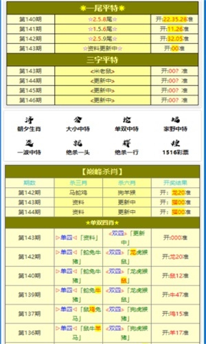 7777788888一肖中特