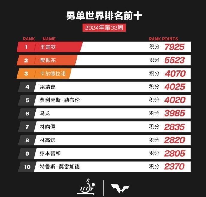 全新升級(jí)！7777788888精準(zhǔn)管家婆更新時(shí)間與功能詳解，全新升級(jí)！精準(zhǔn)管家婆7777788888更新時(shí)間及功能詳解