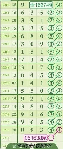 鐵.算盤4887開獎結果