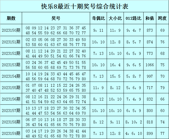 最快澳門今晚必中一肖一碼，揭秘彩票背后的秘密與策略分析，澳門彩票秘密揭曉，必中一肖一碼的策略分析與揭秘