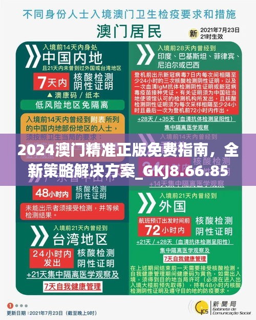 澳門正版精準(zhǔn)免費(fèi)資料大揭秘，2024年預(yù)測(cè)與策略，澳門正版精準(zhǔn)資料大揭秘，2024年預(yù)測(cè)與策略全解析