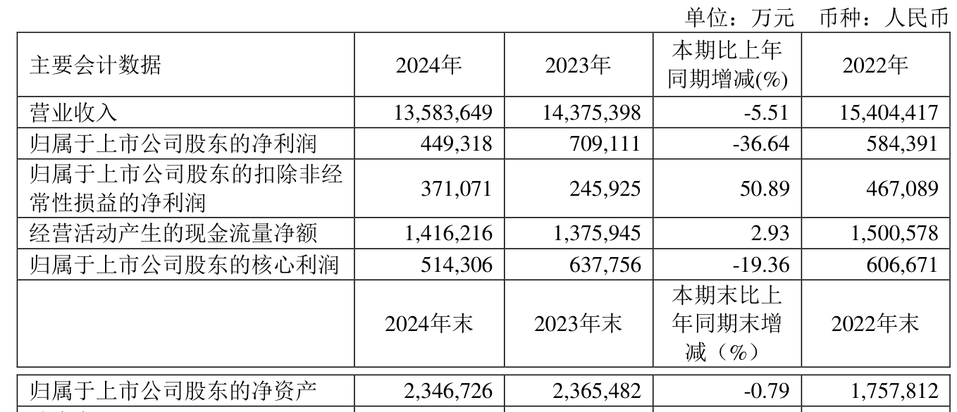 2024新奧正版資料大全——一站式獲取最新資訊與資源，2024新奧正版資料大全，最新資訊與資源一站式獲取