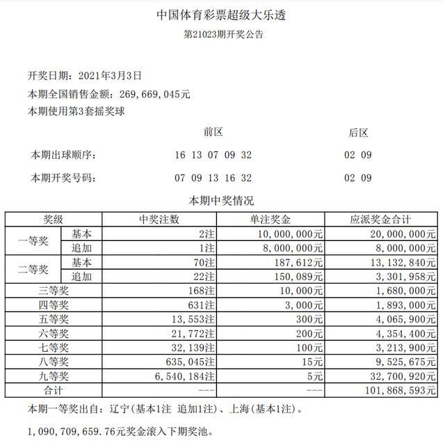 平特連肖復(fù)式表圖片，探索與SEO優(yōu)化，平特連肖復(fù)式表圖片，探索與SEO優(yōu)化攻略