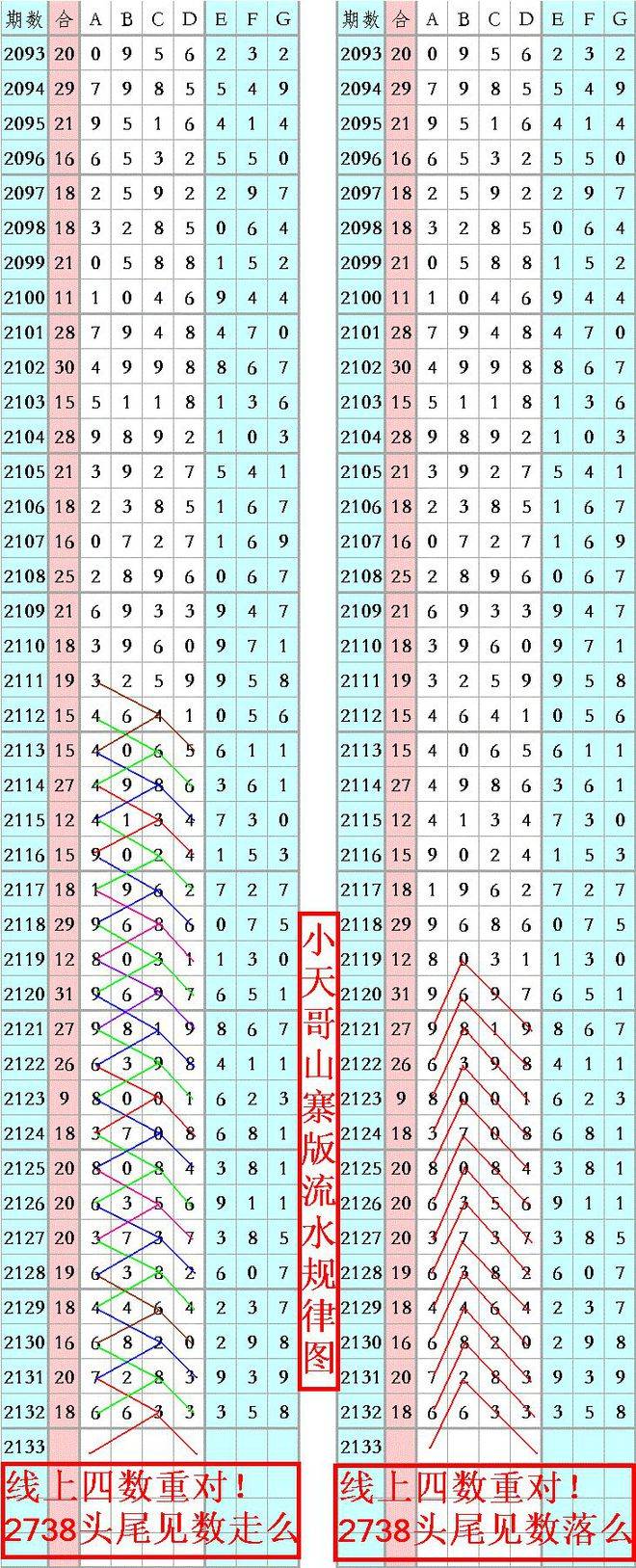 精準(zhǔn)六肖是什么，揭秘生肖預(yù)測(cè)的奧秘，揭秘精準(zhǔn)六肖預(yù)測(cè)生肖的奧秘