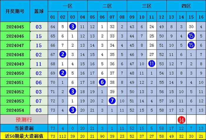 一肖期期準(zhǔn)精選資料，揭秘精準(zhǔn)預(yù)測(cè)的秘密與策略，揭秘精準(zhǔn)預(yù)測(cè)的秘密與策略，一肖期期準(zhǔn)精選資料解析