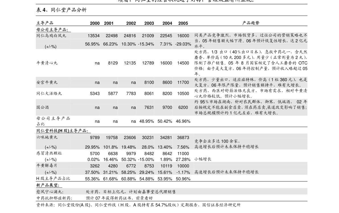 港彩二四六免費(fèi)資料大公開(kāi)，揭秘彩票行業(yè)的秘密與機(jī)遇，港彩揭秘，行業(yè)秘密與機(jī)遇，二四六免費(fèi)資料大公開(kāi)