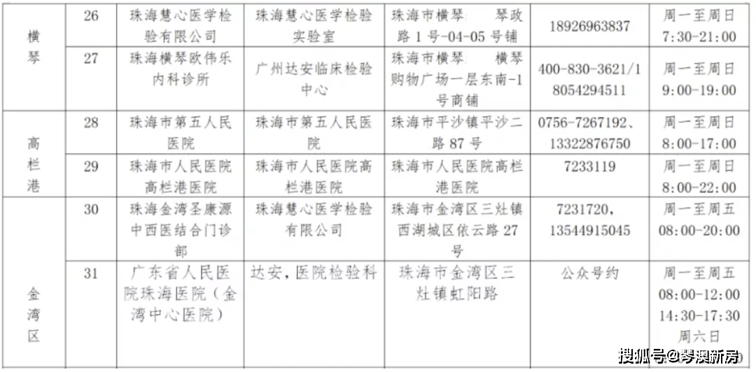 新澳門五行走勢(shì)，深度解析與預(yù)測(cè)，新澳門五行走勢(shì)深度解析及未來預(yù)測(cè)