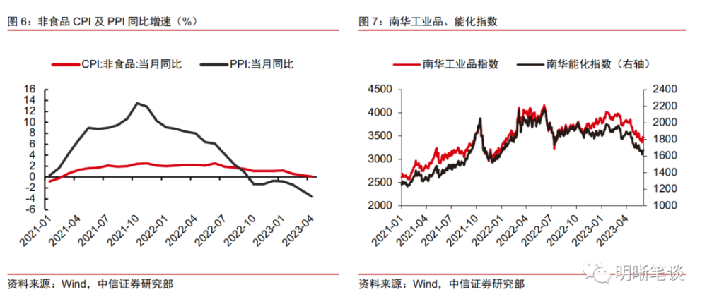 香港波色單雙最冷多少期，深度解析與探索，香港波色單雙最冷期數(shù)深度探索與解析