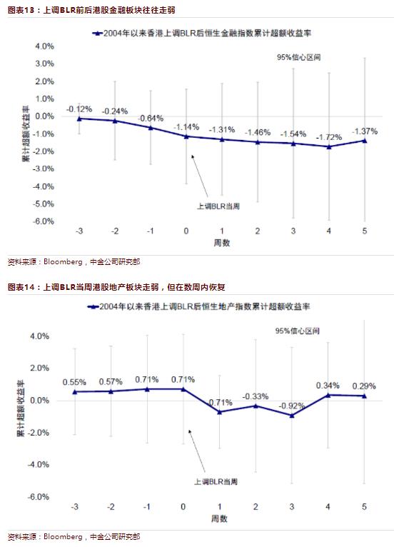 香港六合波色走勢(shì)分析與預(yù)測(cè)，香港六合波色走勢(shì)預(yù)測(cè)及分析