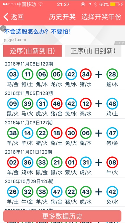新澳門(mén)彩生肖走勢(shì)分析與預(yù)測(cè)，澳門(mén)彩生肖走勢(shì)分析與預(yù)測(cè)揭秘