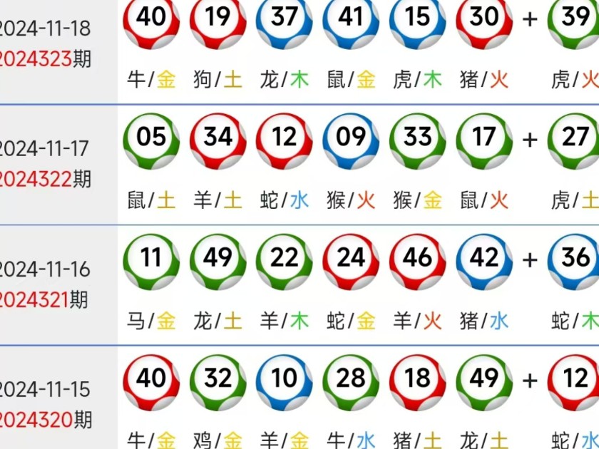 揭秘2024新澳生肖準(zhǔn)確預(yù)測(cè)——掌握未來(lái)運(yùn)勢(shì)的鑰匙，揭秘2024新澳生肖運(yùn)勢(shì)預(yù)測(cè)，掌握未來(lái)運(yùn)勢(shì)的鑰匙之道