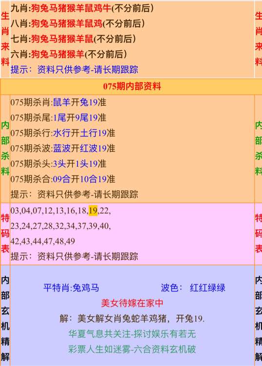 高手殺肖統(tǒng)計(jì)推薦六肖全年資料，深度分析與預(yù)測(cè)，高手推薦六肖全年統(tǒng)計(jì)資料，深度分析與預(yù)測(cè)報(bào)告