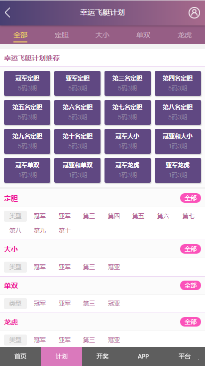 澳彩平臺高手排行榜，揭秘行業(yè)精英，助您選擇最佳投注伙伴，澳彩平臺高手排行榜揭秘，行業(yè)精英助你選最佳投注伙伴