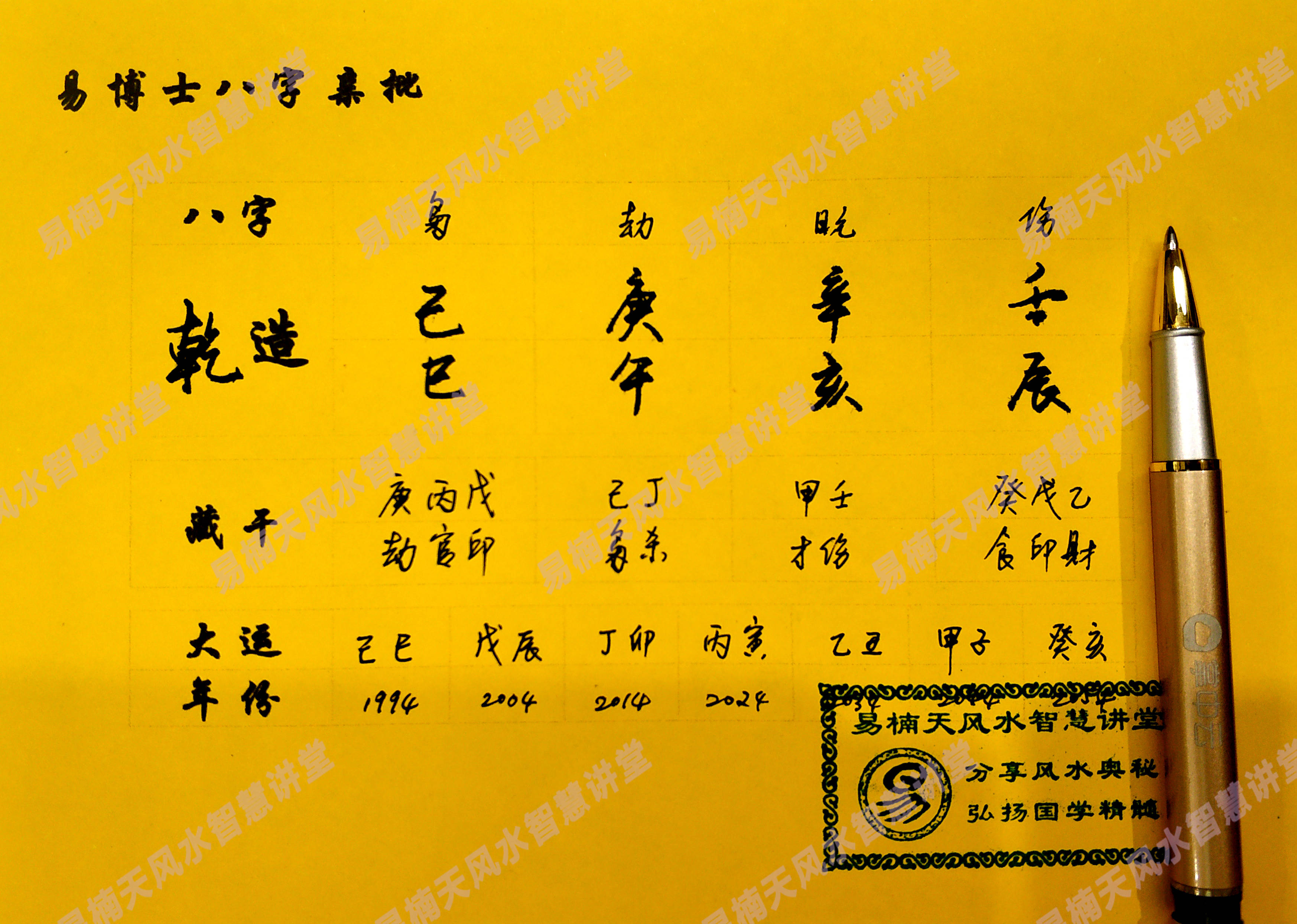 免費算命，生辰八字解讀人生運勢，免費算命解析，生辰八字揭示人生運勢走向