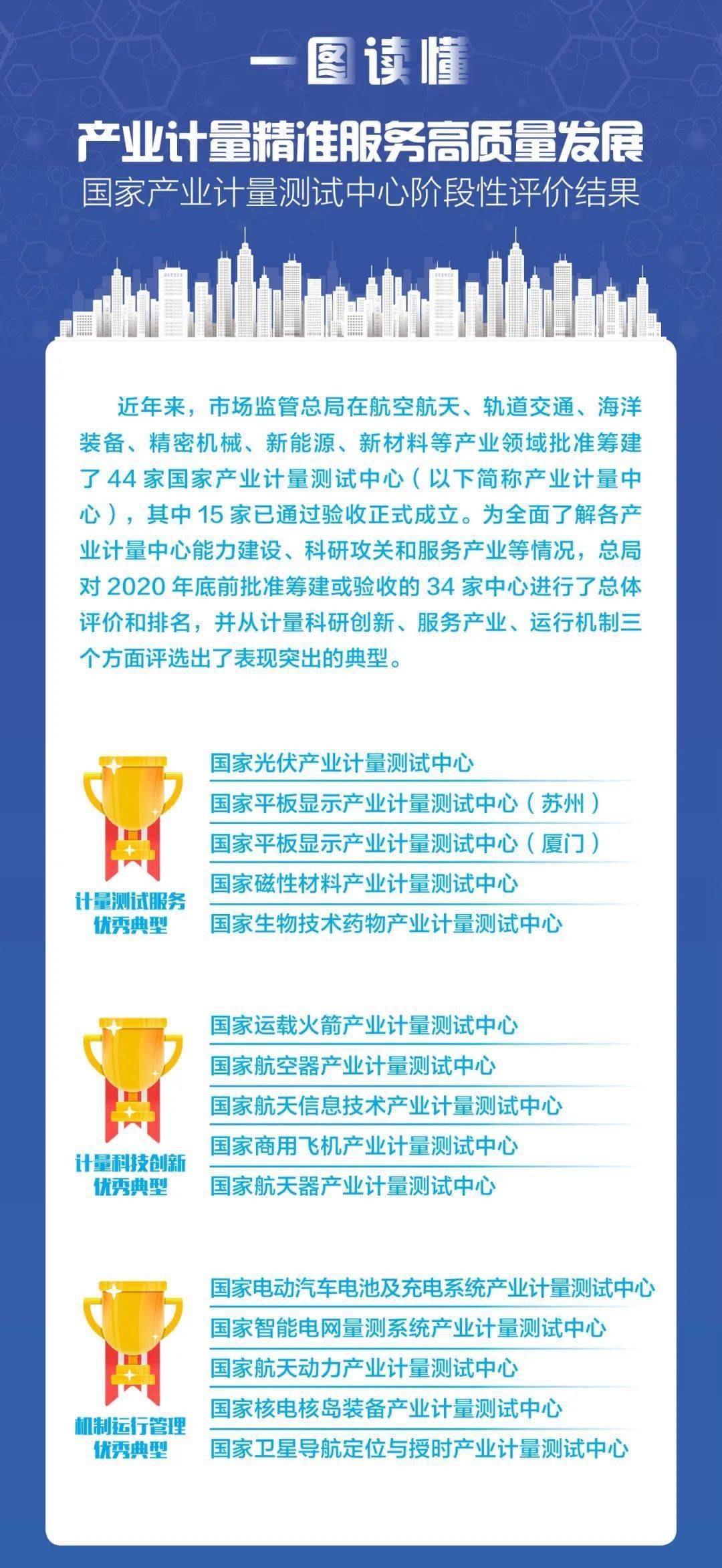 歡迎光臨奇人網(wǎng)精準(zhǔn)計算——探索數(shù)字世界的奧秘之旅，探索數(shù)字奧秘，奇人網(wǎng)精準(zhǔn)計算之旅