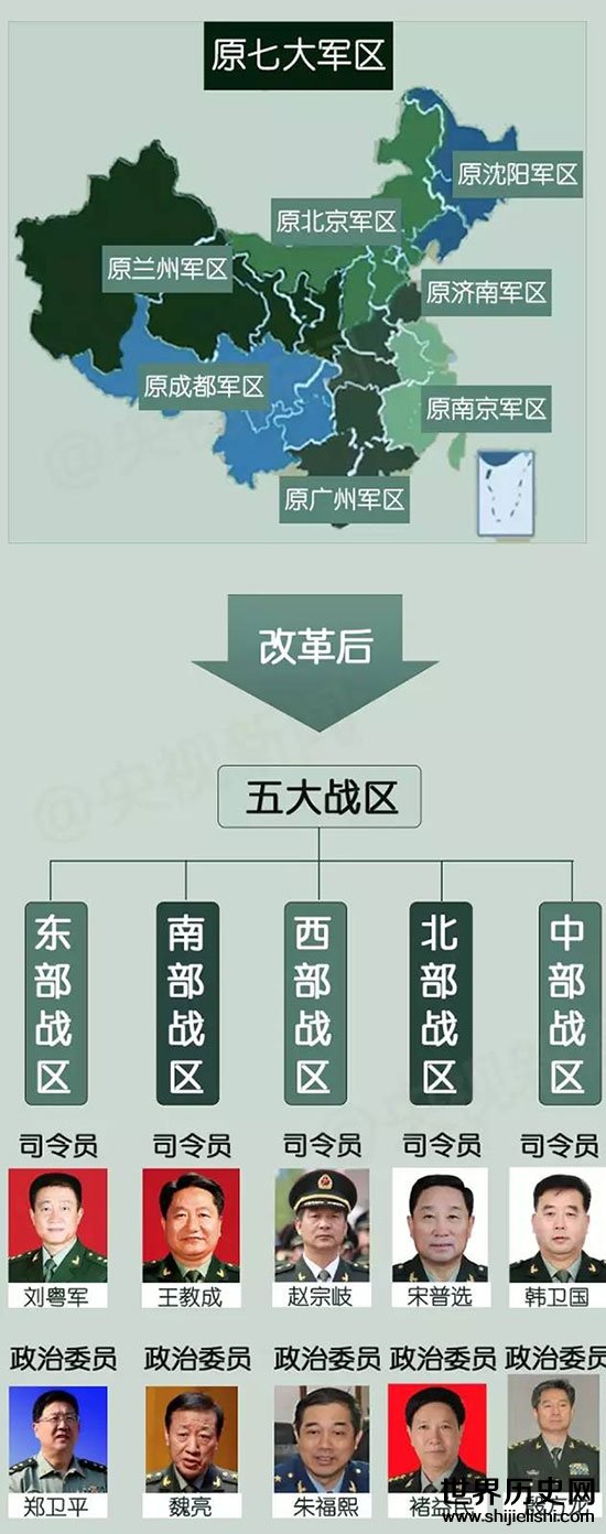 中國(guó)五大戰(zhàn)區(qū)兵力排名及其戰(zhàn)略地位分析，中國(guó)五大戰(zhàn)區(qū)兵力排名與戰(zhàn)略地位解析