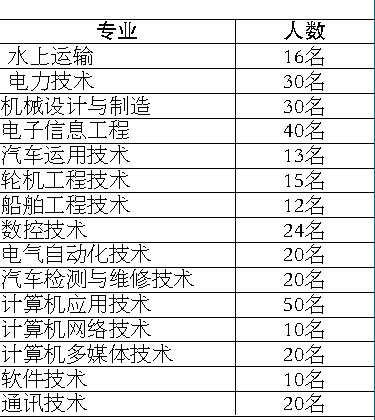 第227頁