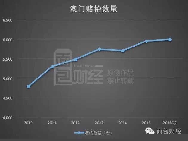新澳門最精準正最精準龍門，探索與揭秘，新澳門最精準正龍門探索揭秘攻略