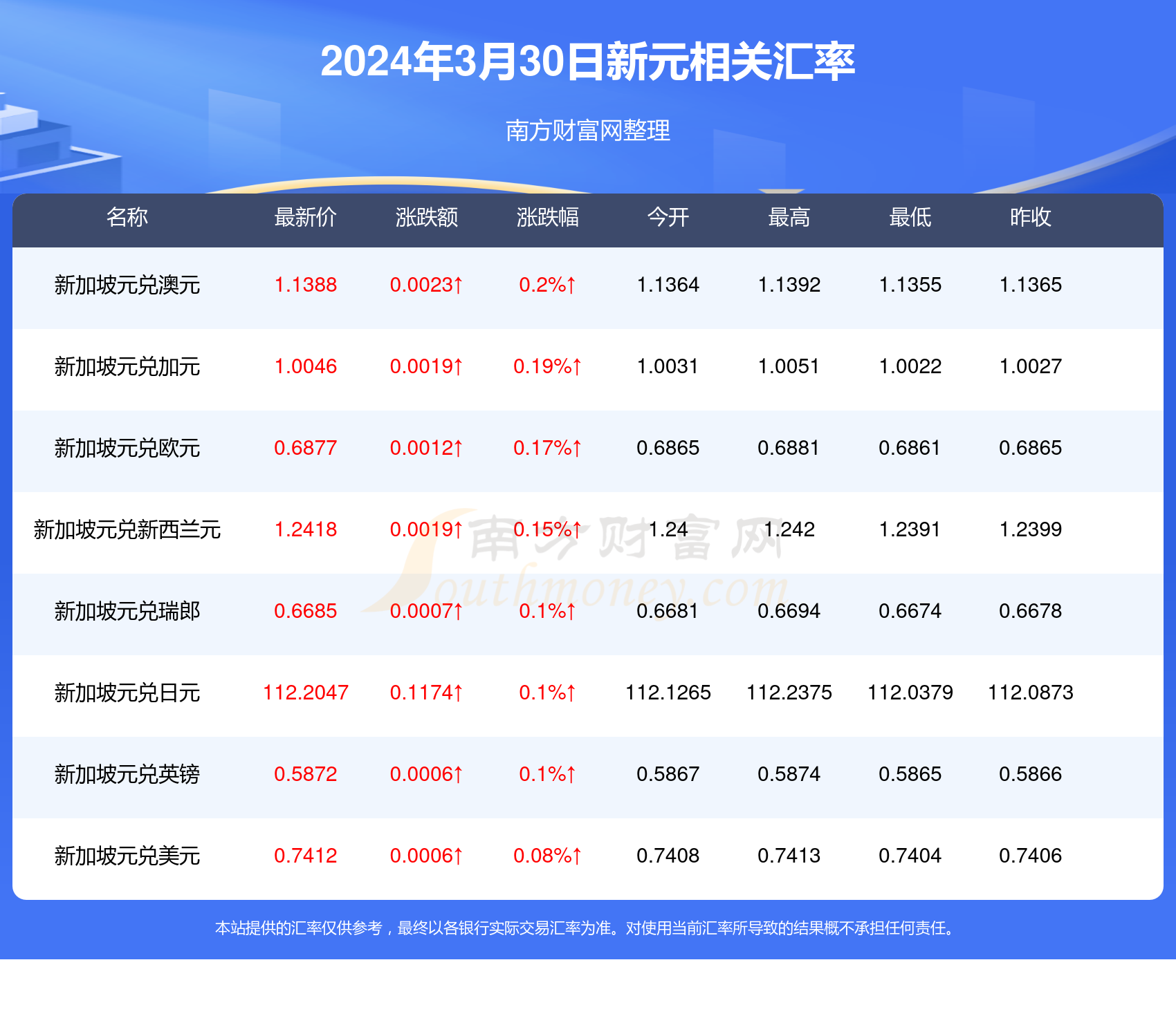 探索香港新澳歷史開(kāi)獎(jiǎng)記錄，走向未來(lái)的2025展望，香港新澳歷史開(kāi)獎(jiǎng)記錄探索，2025年未來(lái)展望