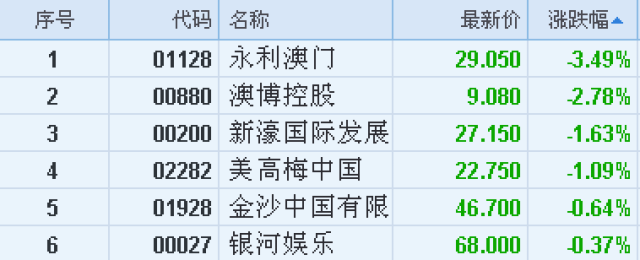 澳門永利六開(kāi)彩開(kāi)獎(jiǎng)結(jié)果，揭秘彩票背后的秘密，澳門永利六開(kāi)彩開(kāi)獎(jiǎng)揭秘，探索彩票背后的神秘面紗