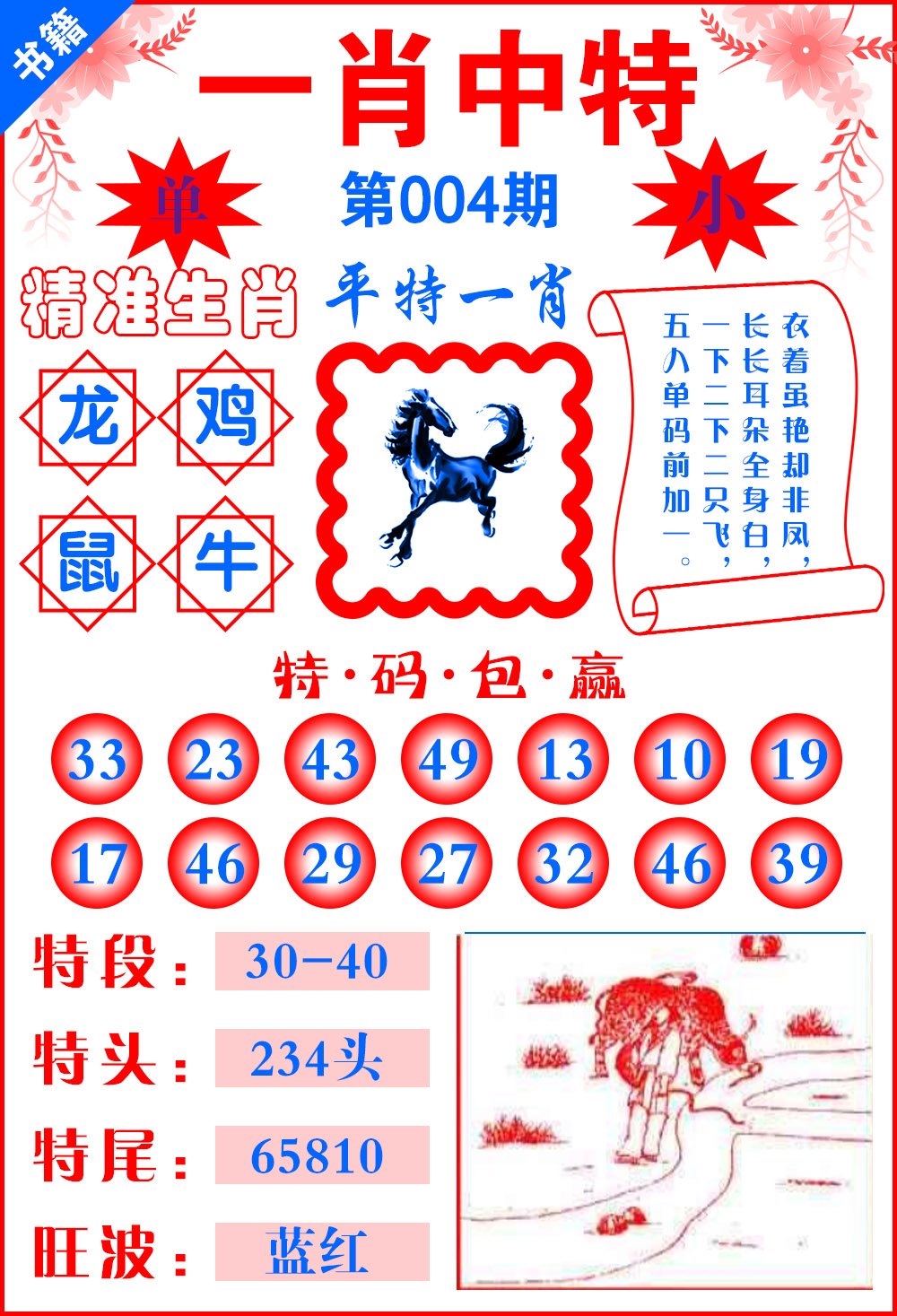 王中王平特一肖大公開W，揭秘背后的故事與SEO策略，揭秘王中王平特一肖背后的故事與SEO策略大公開W
