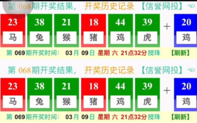 澳門六開獎(jiǎng)結(jié)果走勢(shì)圖表，深度解析與預(yù)測(cè)，澳門六開獎(jiǎng)結(jié)果走勢(shì)圖表深度解析及預(yù)測(cè)報(bào)告