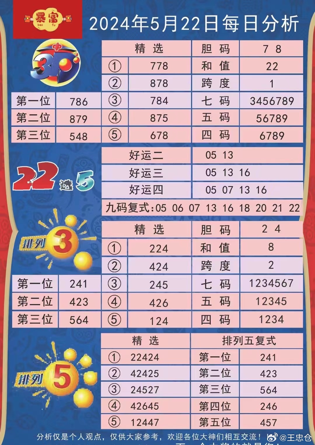 今晚9點(diǎn)30分特馬開彩，揭秘彩票背后的秘密！，彩票背后的秘密揭秘，今晚9點(diǎn)30分特馬開彩揭曉！