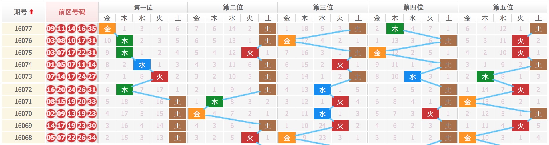 揭秘四肖八碼，期期準確的免費公開預(yù)測，揭秘四肖八碼，期期準確的免費預(yù)測公開