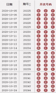 澳門49彩圖庫2025年，探索與預測，澳門49彩圖庫，探索未來與預測2025年發(fā)展趨勢