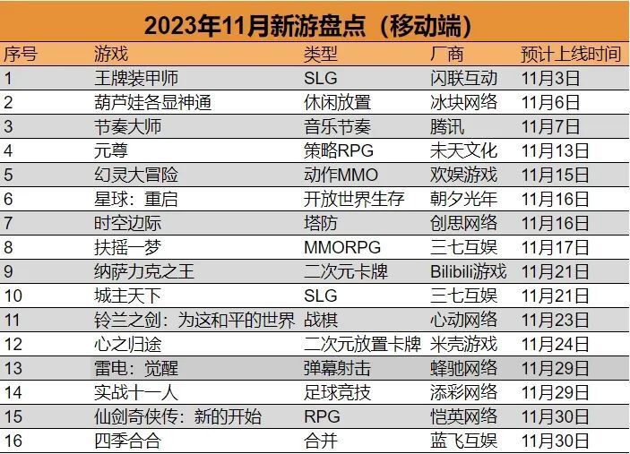 新澳門六開獎結(jié)果記錄49，探索與解析，澳門六開獎結(jié)果記錄探索與解析，揭秘49期開獎結(jié)果