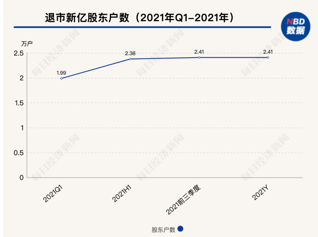 494949今晚最快開(kāi)獎(jiǎng)結(jié)果2022記錄——揭秘彩票開(kāi)獎(jiǎng)?wù)嫦?，掌握最新?dòng)態(tài)，揭秘彩票開(kāi)獎(jiǎng)?wù)嫦?，最新?dòng)態(tài)與最快開(kāi)獎(jiǎng)結(jié)果記錄 2022年彩票開(kāi)獎(jiǎng)概覽