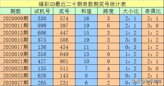 一碼出特，揭秘背后的秘密與策略，揭秘一碼出特，背后的秘密策略與操作手法