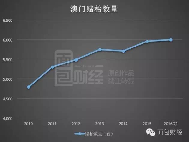 新澳門最精準龍門，探索澳門的精準娛樂與魅力之旅，澳門精準娛樂之旅，探索龍門魅力與娛樂盛宴