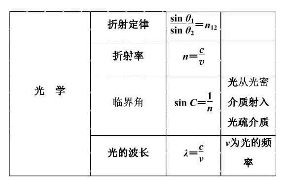 一肖規(guī)律公式資料，揭秘背后的秘密與策略，一肖規(guī)律公式揭秘，背后的策略與秘密大解析