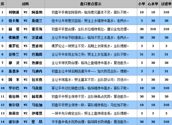 澳彩公證處一碼三中三，專業(yè)、公正、高效的彩票服務體驗，澳彩公證處，專業(yè)、公正、高效的一站式彩票服務體驗