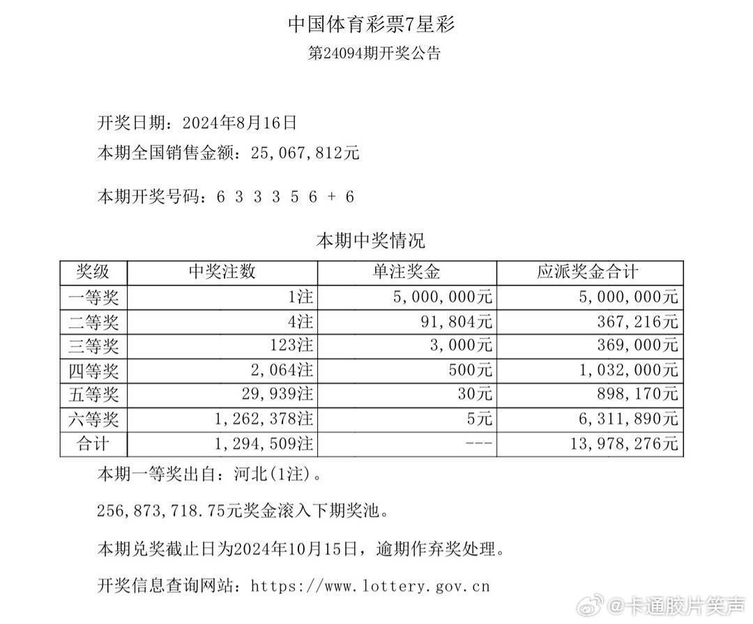 澳門最快開獎(jiǎng)結(jié)果TM 2021年實(shí)時(shí)更新與解析，澳門最新開獎(jiǎng)結(jié)果TM 2021實(shí)時(shí)更新與解析報(bào)告