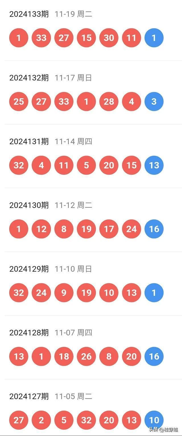 新澳今晚開馬結(jié)果查詢——全方位解析與實(shí)時(shí)更新，新澳今晚馬匹賽事結(jié)果查詢，全方位解析與實(shí)時(shí)更新動(dòng)態(tài)