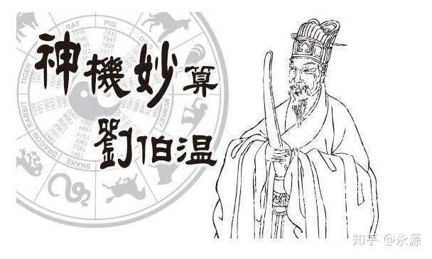 劉伯溫解圖一字解肖，揭秘古代智慧的深度解讀與SEO洞察，劉伯溫解圖一字解肖，古代智慧深度解讀與SEO洞察揭秘