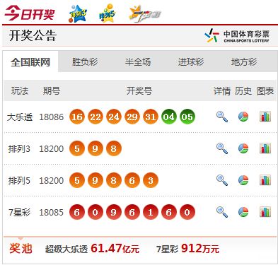 澳門最快開獎視頻大全，全面解析與觀看指南，澳門最快開獎視頻解析與觀看指南大全