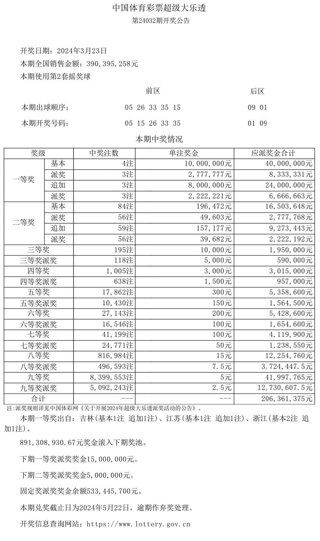 澳門開獎(jiǎng)結(jié)果及開獎(jiǎng)記錄表生肖全面解析，澳門開獎(jiǎng)結(jié)果與生肖全面解析報(bào)告