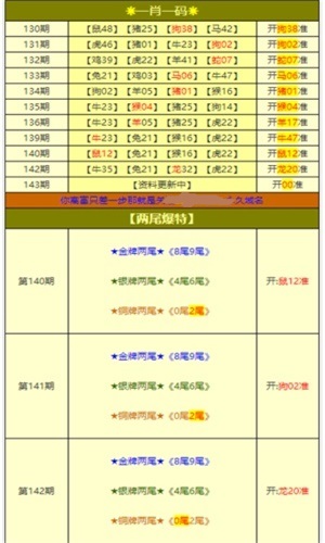 新澳天天開獎資料大全，最新開獎結(jié)果查詢與下載全攻略，新澳天天開獎資料大全及最新開獎結(jié)果查詢下載全攻略