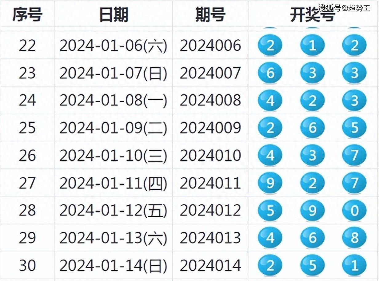 第187頁